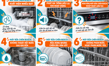 Máy Rửa Chén Bosch Gặp Sự Cố? 6 Lỗi Thường Gặp & Cách Xử Lý Tại Nhà